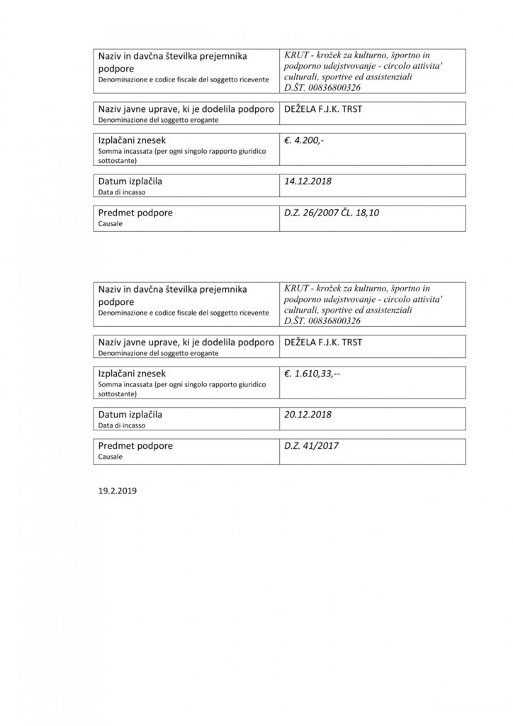 OBBLIGO di TRASPARENZA e PUBBLICITA', Legge 4 agosto 2017, n. 124 articolo 1, commi 125-129